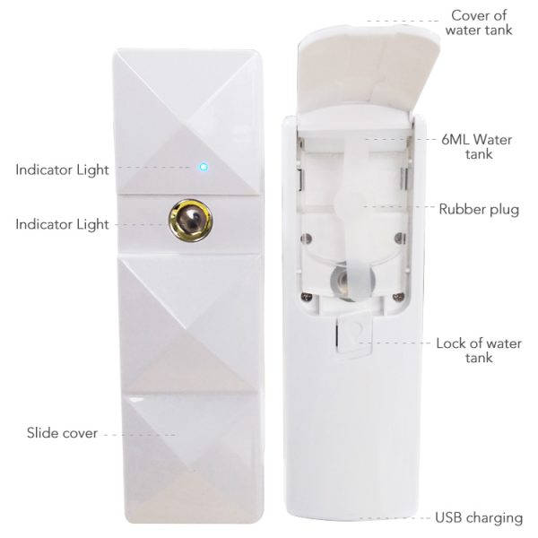 Nano Mister - Designer Shape
