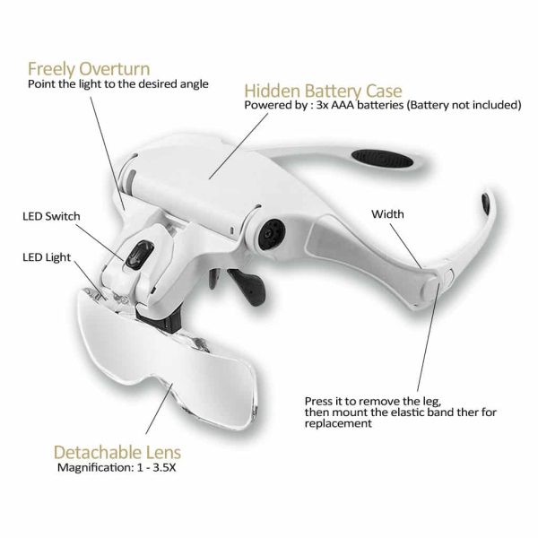 LED Magnifying Glasses_3