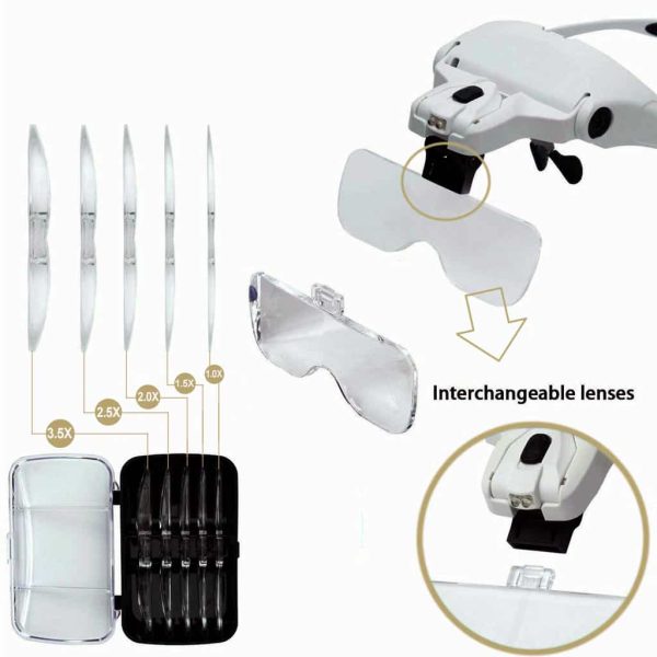 LED Magnifying Glasses_5