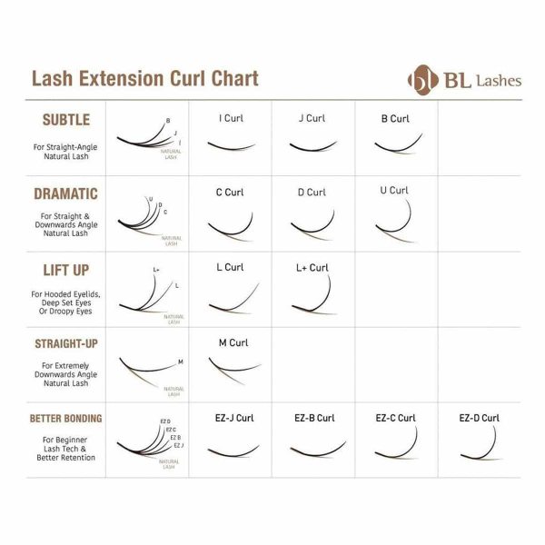 Cils Synthétiques Faux Vison BL LASHES Pour Extensions - Effet Volume Russe - Noir